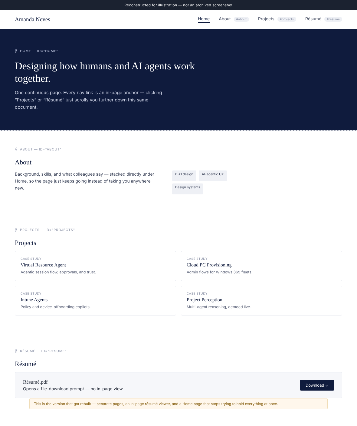 Recreation of the original one-page draft: Home, About, Projects, and R&eacute;sum&eacute; all stacked as anchor-linked sections on a single scrolling page &mdash; it didn't last long enough to get screenshotted at the time