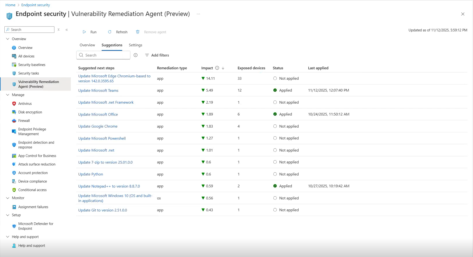 Vulnerability Remediation Agent Suggestions tab: a ranked table of suggested next steps with remediation type, impact score, exposed device count, and status