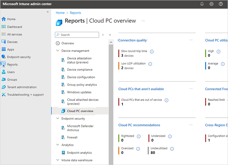 Reports Cloud PC overview showing connection quality, Cloud PCs that aren't available, Cloud PC recommendations, utilization, Connected Frontline, and cross-region tiles grouped on one dashboard